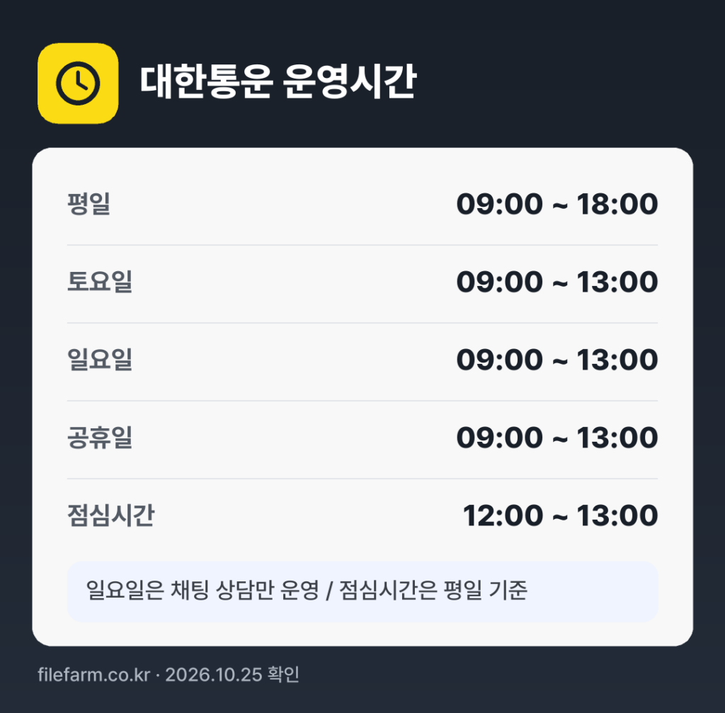 대한통운 운영시간: 평일 09:00 ~ 18:00 · 토 09:00 ~ 13:00 · 일 09:00 ~ 13:00 · 공휴일 09:00 ~ 13:00 · 점심시간 12:00 ~ 13:00