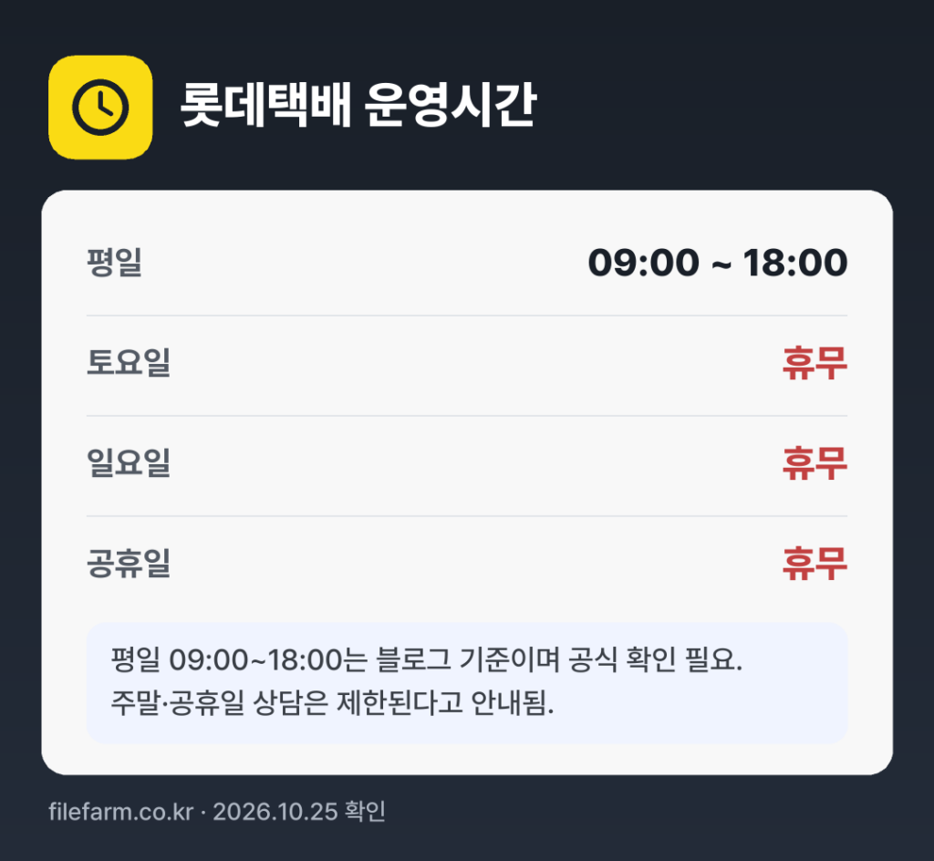 롯데택배 운영시간: 평일 09:00 ~ 18:00 · 토 · 일 · 공휴일 휴무