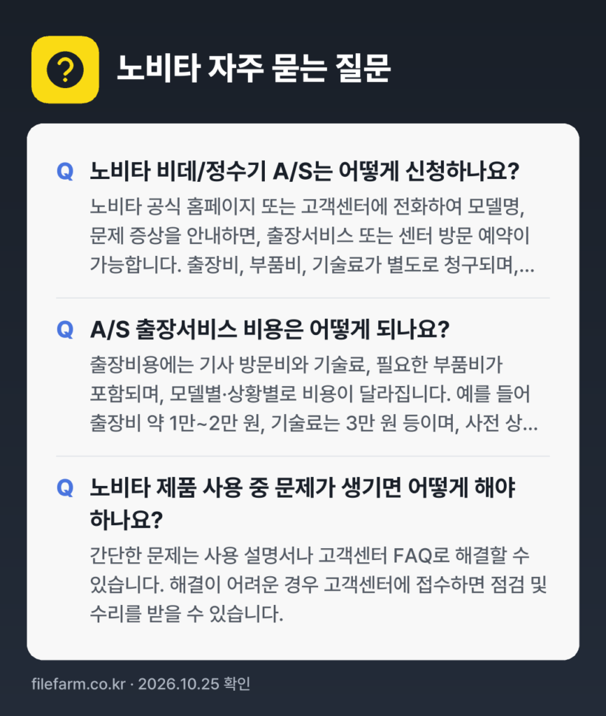 노비타 자주 묻는 질문: 노비타 비데/정수기 A/S는 어떻게 신청하나요? / A/S 출장서비스 비용은 어떻게 되나요? / 노비타 제품 사용 중 문제가 생기면 어떻게 해야 하나요?