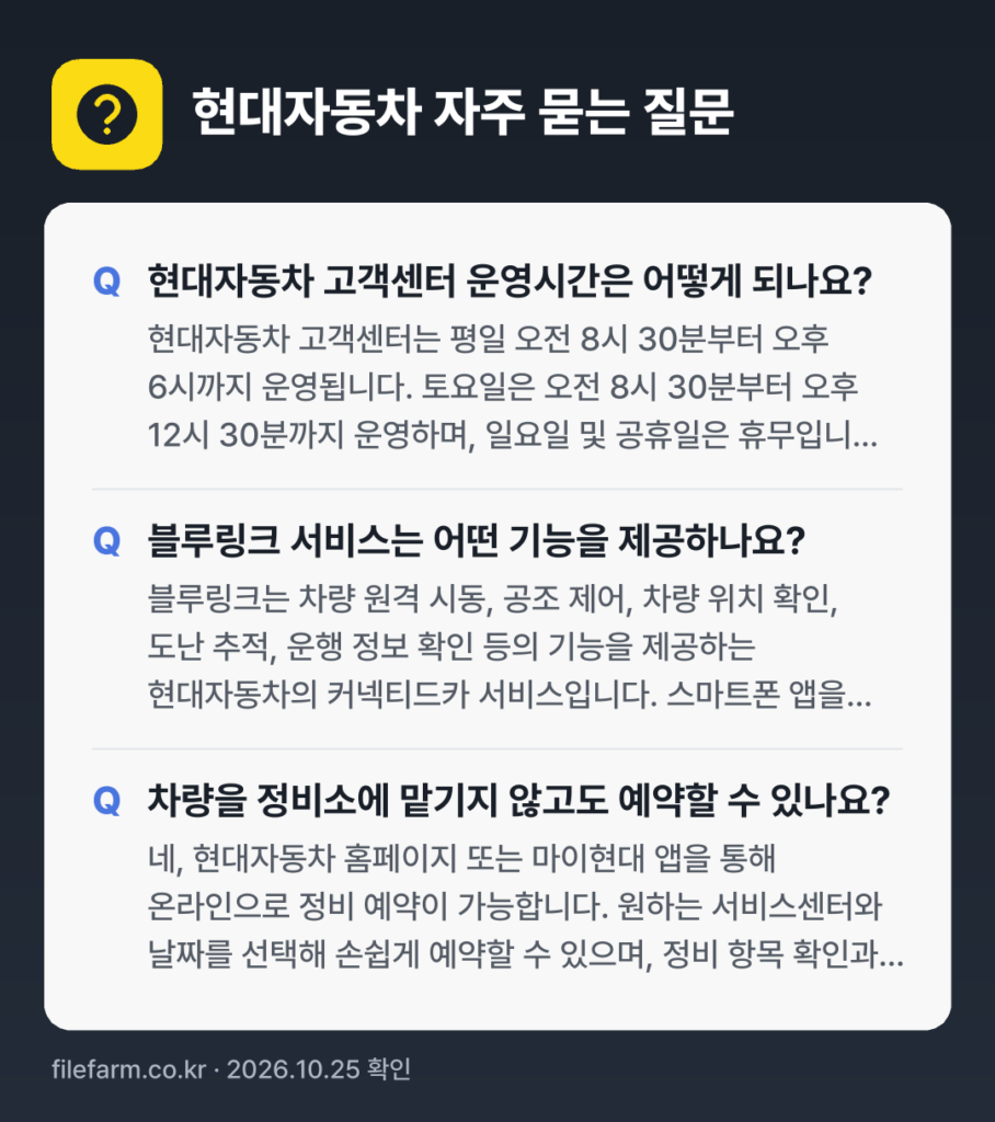 현대자동차 자주 묻는 질문: 현대자동차 고객센터 운영시간은 어떻게 되나요? / 블루링크 서비스는 어떤 기능을 제공하나요? / 차량을 정비소에 맡기지 않고도 예약할 수 있나요?