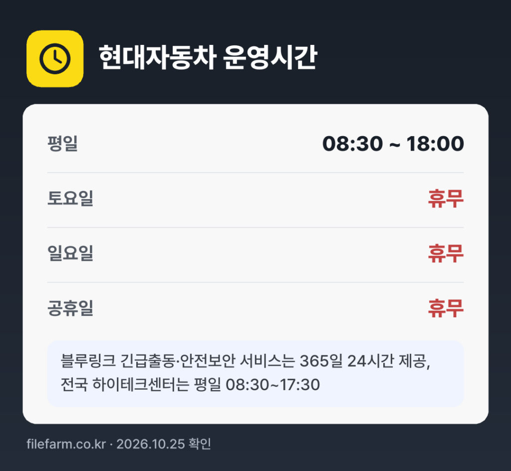 현대자동차 운영시간: 평일 08:30 ~ 18:00 · 토 · 일 · 공휴일 휴무