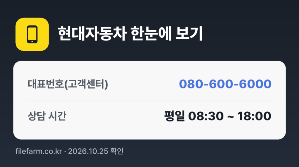 현대자동차 한눈에 보기: 080-600-6000 · 평일 08:30 ~ 18:00 · 토 · 일 · 공휴일 휴무
