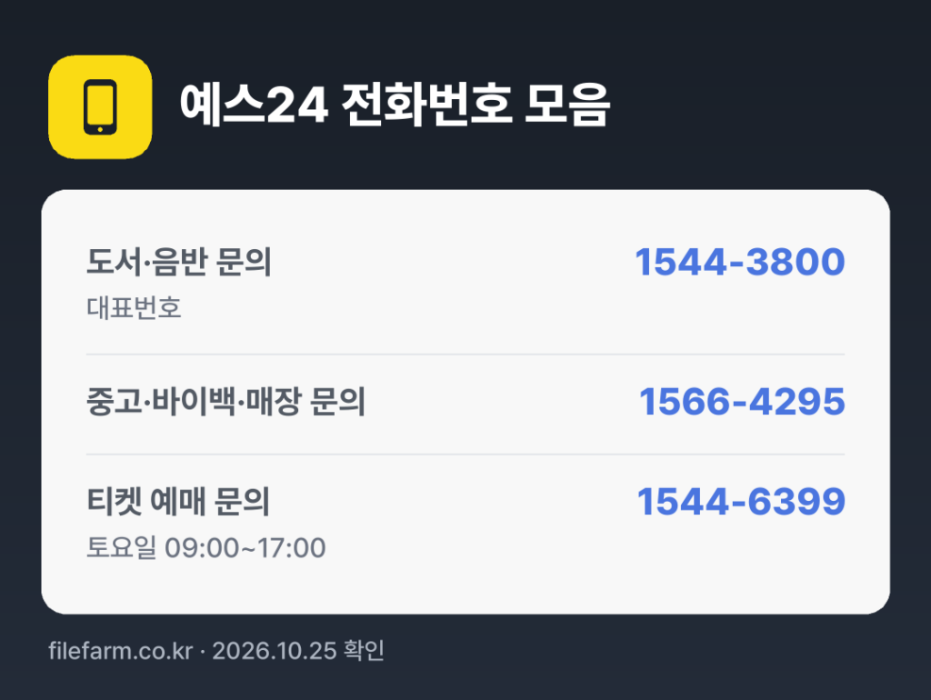 예스24 전화번호 모음: 도서·음반 문의 1544-3800, 중고·바이백·매장 문의 1566-4295, 티켓 예매 문의 1544-6399