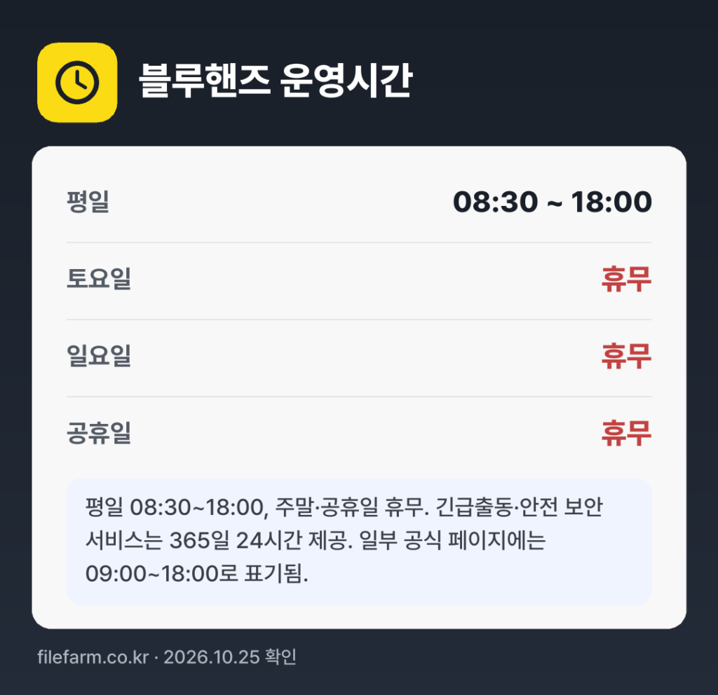 블루핸즈 운영시간: 평일 08:30 ~ 18:00 · 토 · 일 · 공휴일 휴무