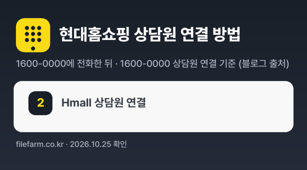 현대홈쇼핑 상담원 연결 방법: 1600-0000 전화 후 2번 (1600-0000 상담원 연결 기준 (블로그 출처))