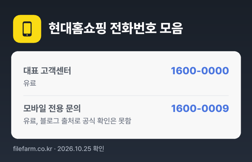 현대홈쇼핑 전화번호 모음: 대표 고객센터 1600-0000, 모바일 전용 문의 1600-0009