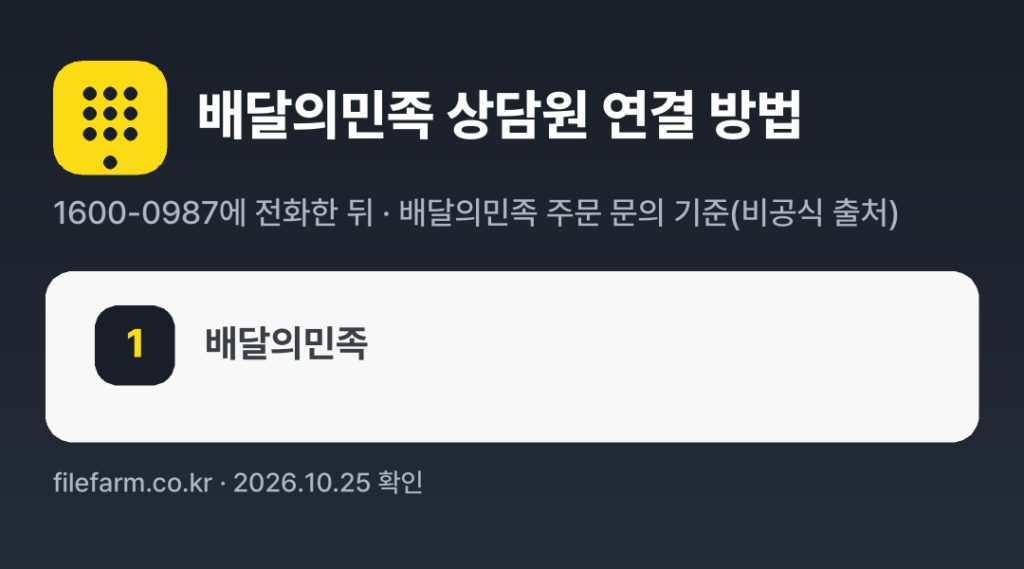 배달의민족 상담원 연결 방법: 1600-0987 전화 후 1번 (배달의민족 주문 문의 기준(비공식 출처))