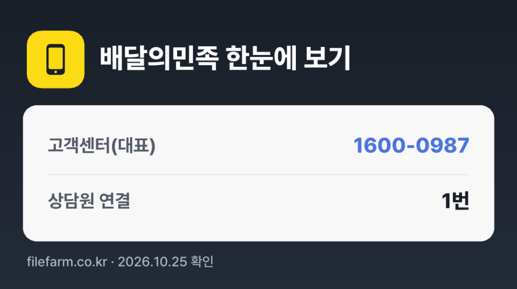 배달의민족 한눈에 보기: 1600-0987