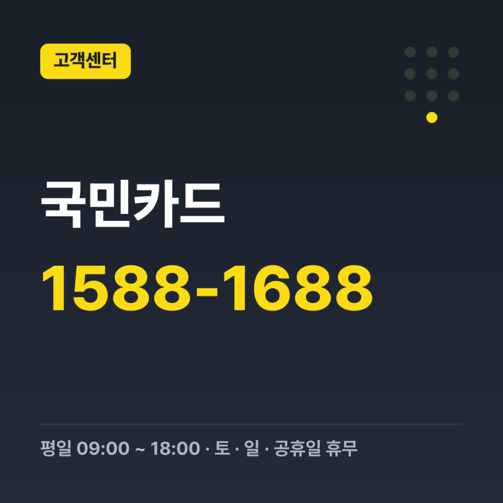 국민카드 대표번호(대표 ARS) 1588-1688 · 평일 09:00 ~ 18:00 · 토 · 일 · 공휴일 휴무