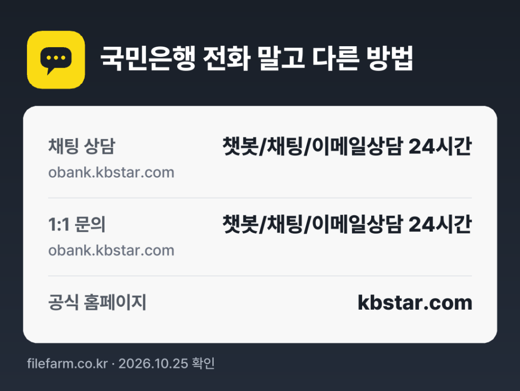 국민은행 전화 말고 다른 방법: 채팅 상담, 1:1 문의, 공식 홈페이지