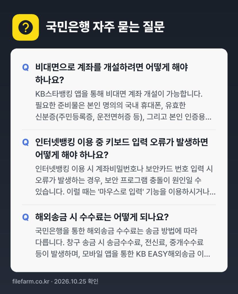 국민은행 자주 묻는 질문: 비대면으로 계좌를 개설하려면 어떻게 해야 하나요? / 인터넷뱅킹 이용 중 키보드 입력 오류가 발생하면 어떻게 해야 하나요? / 해외송금 시 수수료는 어떻게 되나요?