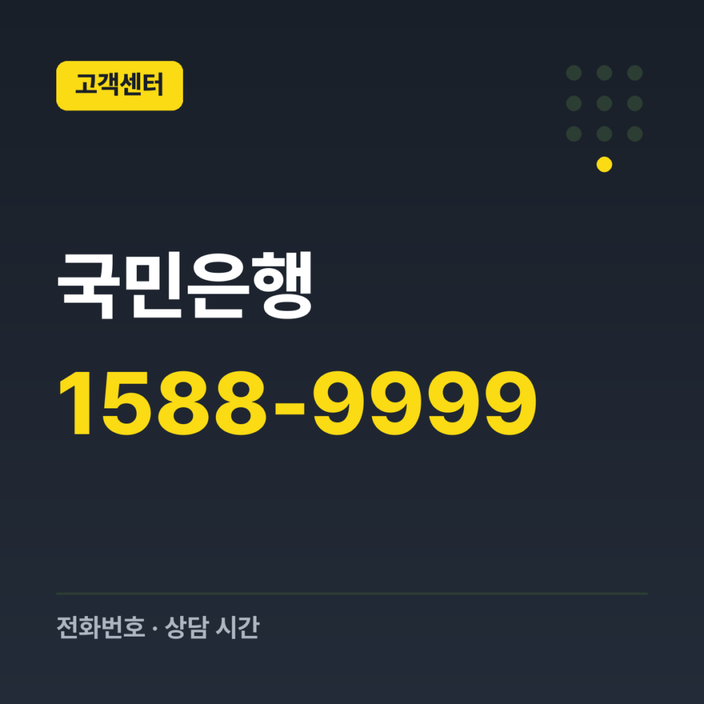 국민은행 대표번호 1588-9999