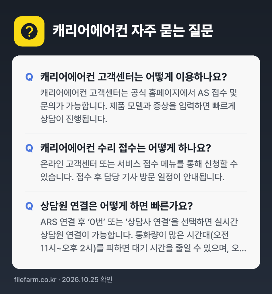 캐리어에어컨 자주 묻는 질문: 캐리어에어컨 고객센터는 어떻게 이용하나요? / 캐리어에어컨 수리 접수는 어떻게 하나요? / 상담원 연결은 어떻게 하면 빠른가요?