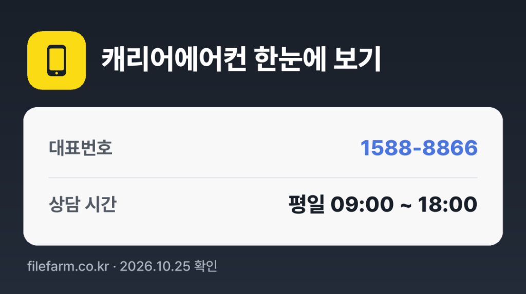 캐리어에어컨 한눈에 보기: 1588-8866 · 평일 09:00 ~ 18:00 · 토 · 일 · 공휴일 휴무
