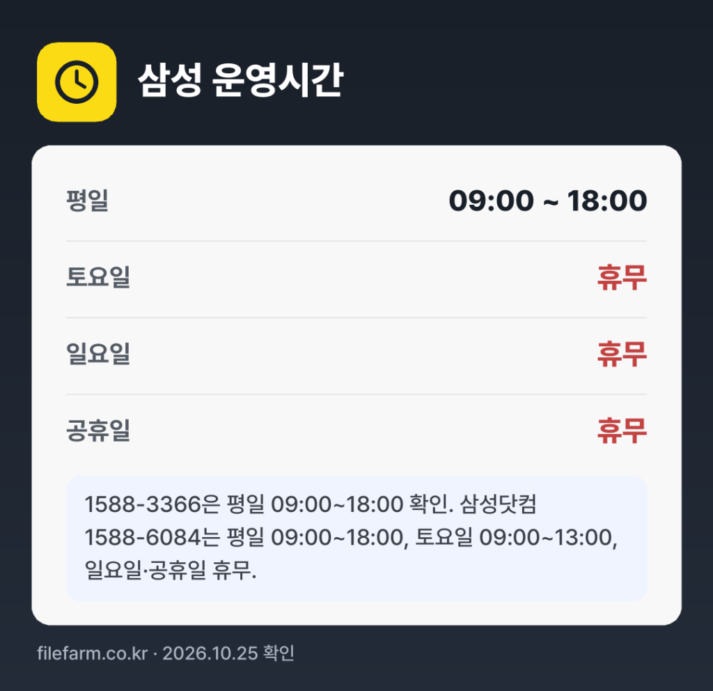 삼성 운영시간: 평일 09:00 ~ 18:00 · 토 · 일 · 공휴일 휴무