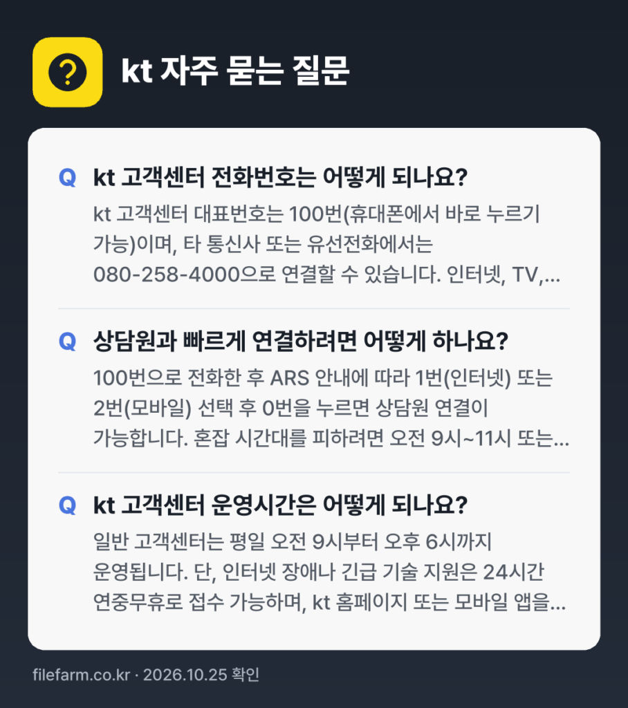 kt 자주 묻는 질문: kt 고객센터 전화번호는 어떻게 되나요? / 상담원과 빠르게 연결하려면 어떻게 하나요? / kt 고객센터 운영시간은 어떻게 되나요?