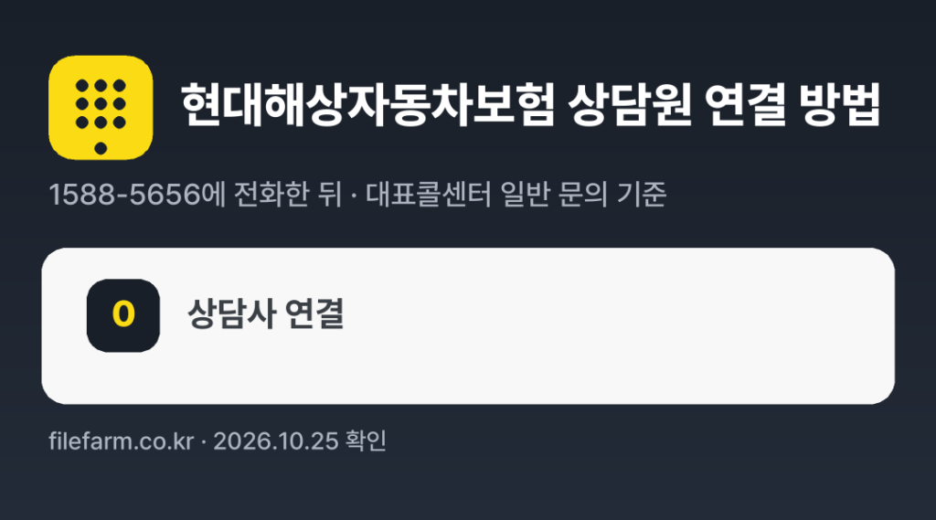 현대해상자동차보험 상담원 연결 방법: 1588-5656 전화 후 0번 (대표콜센터 일반 문의 기준)