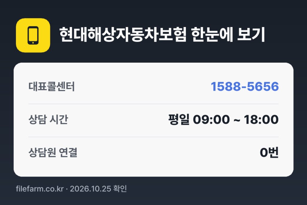 현대해상자동차보험 한눈에 보기: 1588-5656 · 평일 09:00 ~ 18:00 · 토 · 일 · 공휴일 휴무