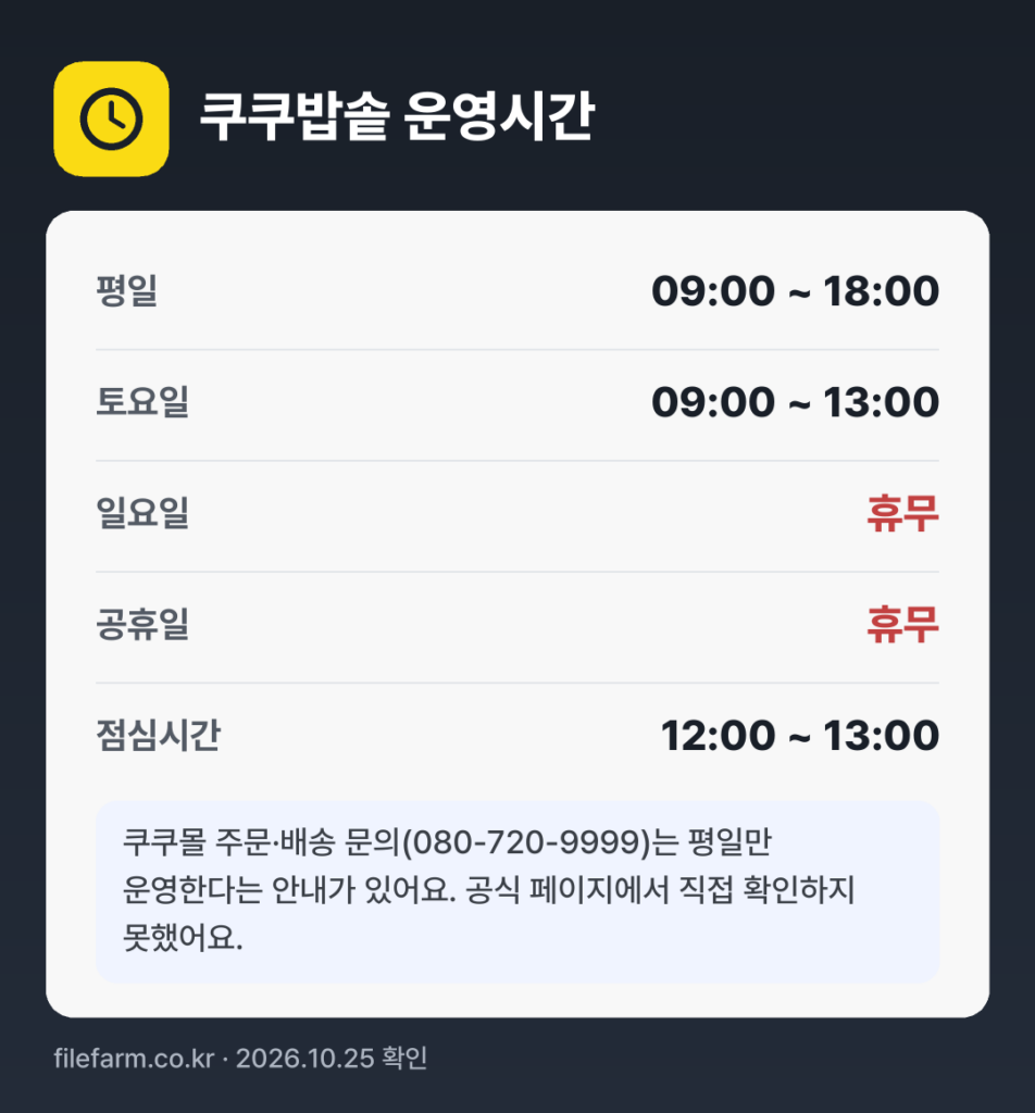 쿠쿠밥솥 운영시간: 평일 09:00 ~ 18:00 · 토 09:00 ~ 13:00 · 일 · 공휴일 휴무 · 점심시간 12:00 ~ 13:00