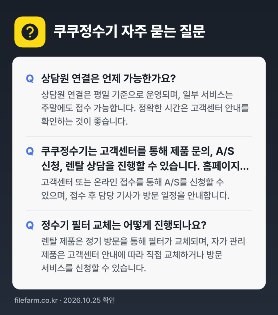 쿠쿠정수기 자주 묻는 질문: 상담원 연결은 언제 가능한가요? / 쿠쿠정수기는 고객센터를 통해 제품 문의, A/S 신청, 렌탈 상담을 진행할 수 있습니다. 홈페이지나 앱에서 서비스 신청이 가능합니다. / 정수기 필터 교체는 어떻게 진행되나요?