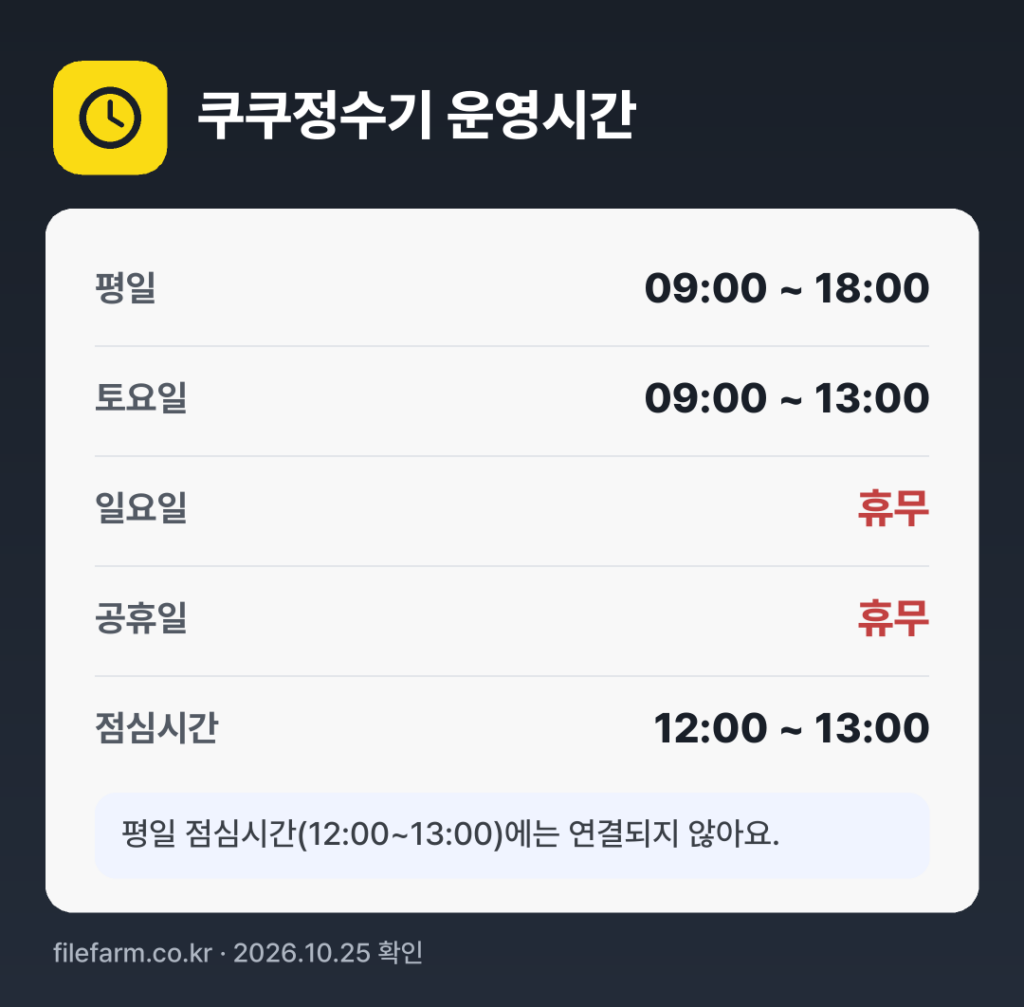 쿠쿠정수기 운영시간: 평일 09:00 ~ 18:00 · 토 09:00 ~ 13:00 · 일 · 공휴일 휴무 · 점심시간 12:00 ~ 13:00