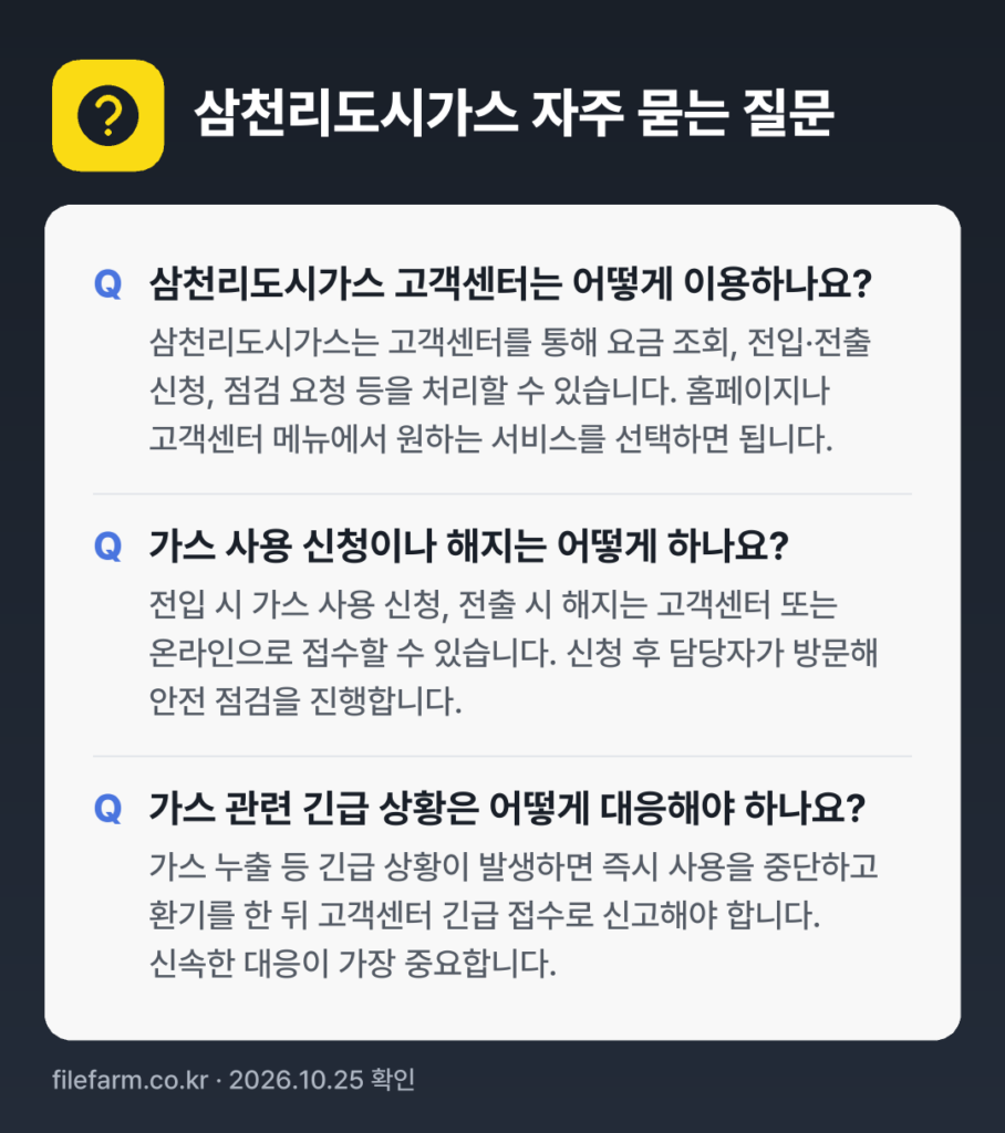 삼천리도시가스 자주 묻는 질문: 삼천리도시가스 고객센터는 어떻게 이용하나요? / 가스 사용 신청이나 해지는 어떻게 하나요? / 가스 관련 긴급 상황은 어떻게 대응해야 하나요?