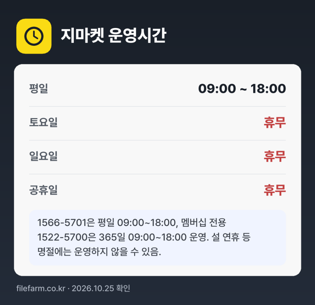 지마켓 운영시간: 평일 09:00 ~ 18:00 · 토 · 일 · 공휴일 휴무