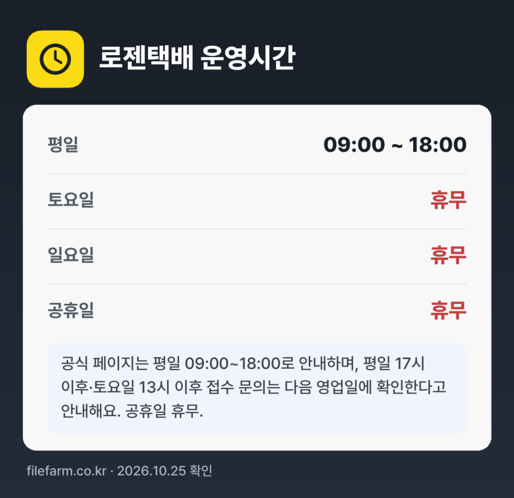 로젠택배 운영시간: 평일 09:00 ~ 18:00 · 토 · 일 · 공휴일 휴무
