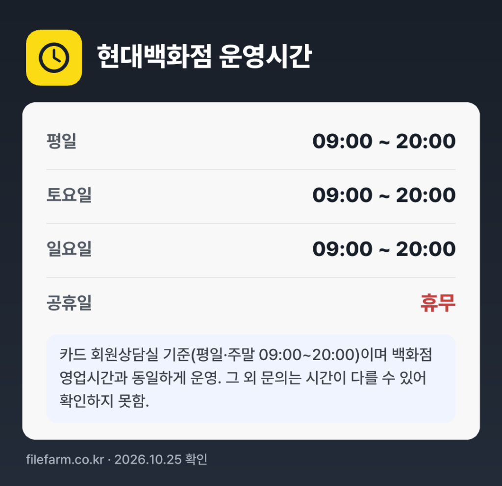 현대백화점 운영시간: 평일 09:00 ~ 20:00 · 토 09:00 ~ 20:00 · 일 09:00 ~ 20:00 · 공휴일 휴무