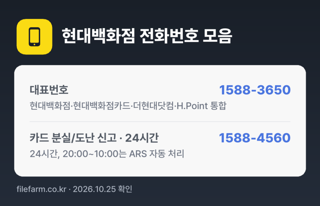현대백화점 전화번호 모음: 대표번호 1588-3650, 카드 분실/도난 신고 · 24시간 1588-4560