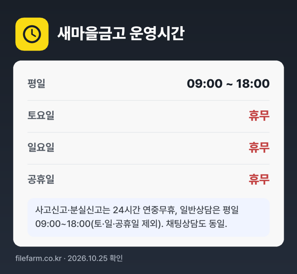 새마을금고 운영시간: 평일 09:00 ~ 18:00 · 토 · 일 · 공휴일 휴무
