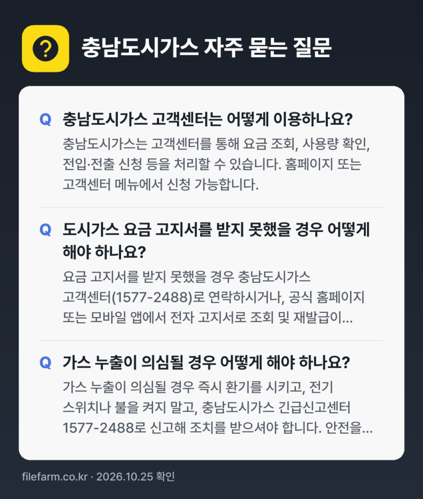충남도시가스 자주 묻는 질문: 충남도시가스 고객센터는 어떻게 이용하나요? / 도시가스 요금 고지서를 받지 못했을 경우 어떻게 해야 하나요? / 가스 누출이 의심될 경우 어떻게 해야 하나요?
