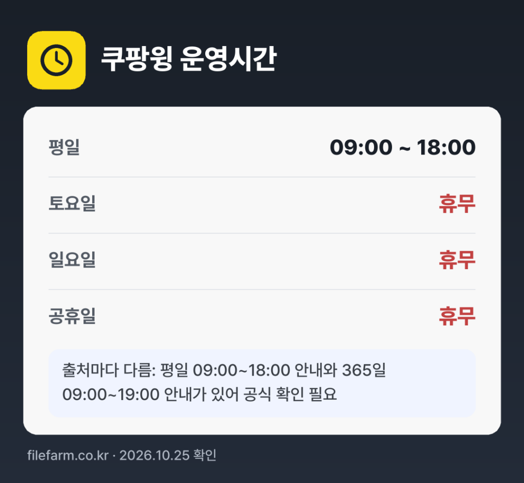 쿠팡윙 운영시간: 평일 09:00 ~ 18:00 · 토 · 일 · 공휴일 휴무
