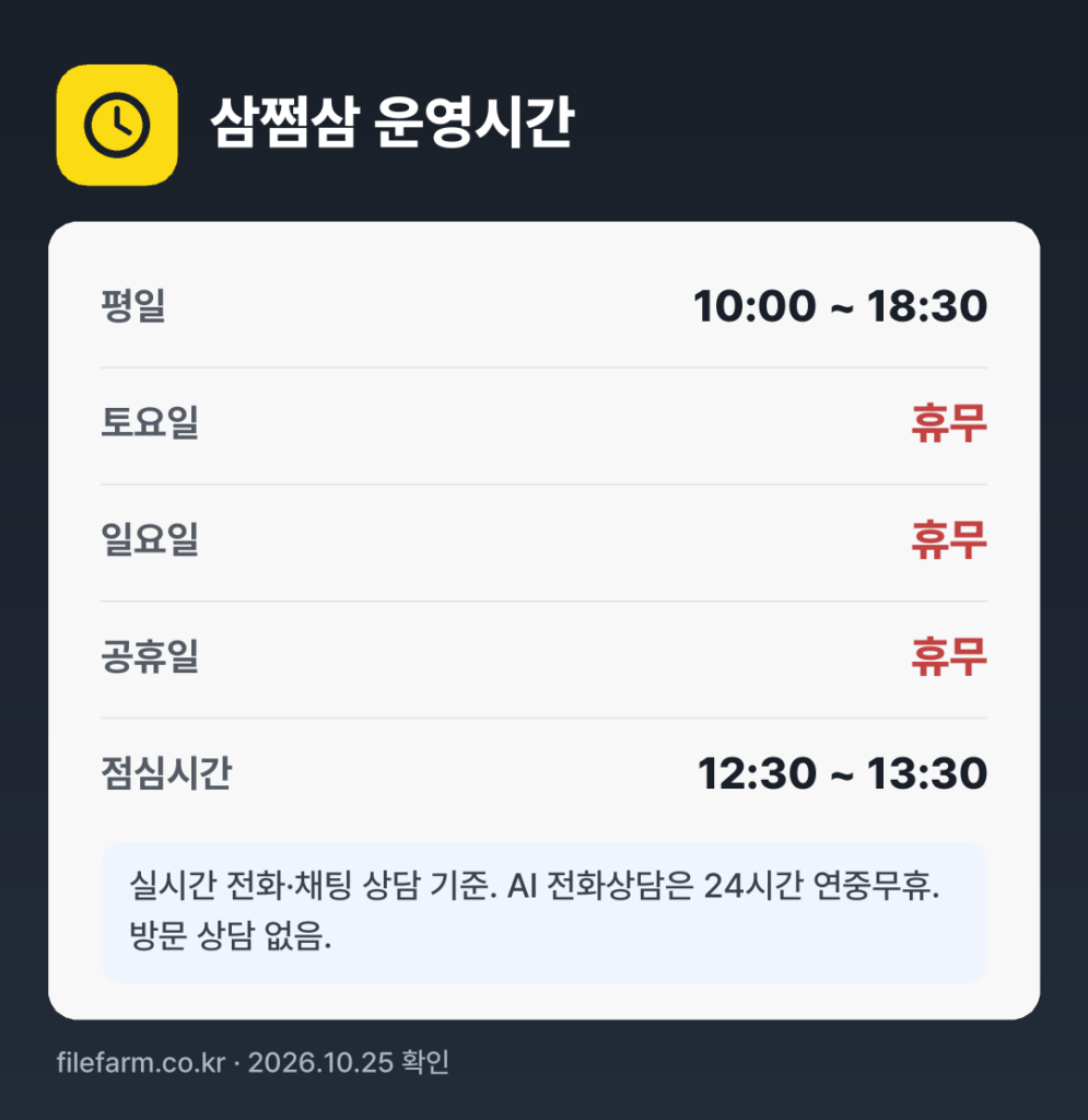 삼쩜삼 운영시간: 평일 10:00 ~ 18:30 · 토 · 일 · 공휴일 휴무 · 점심시간 12:30 ~ 13:30