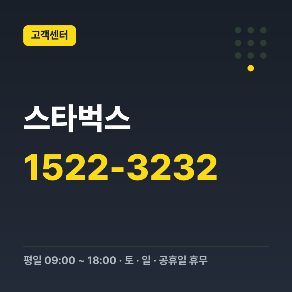 스타벅스 대표번호 1522-3232 · 평일 09:00 ~ 18:00 · 토 · 일 · 공휴일 휴무