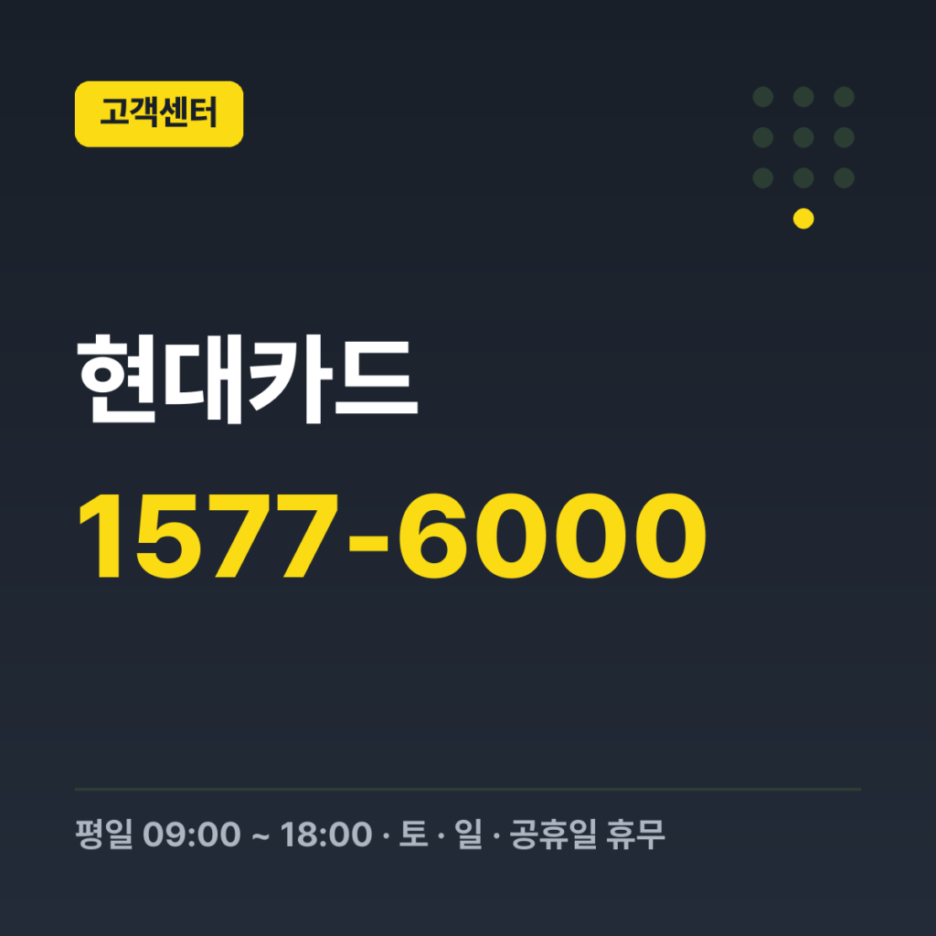 현대카드 대표번호 1577-6000 · 평일 09:00 ~ 18:00 · 토 · 일 · 공휴일 휴무