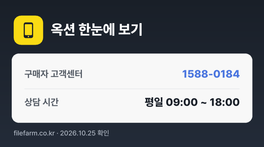 옥션 한눈에 보기: 1588-0184 · 평일 09:00 ~ 18:00 · 토 · 일 · 공휴일 휴무