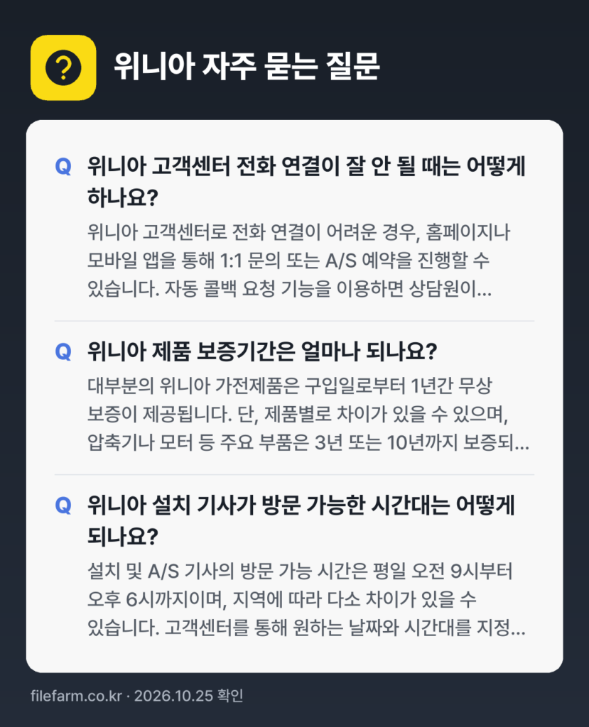 위니아 자주 묻는 질문: 위니아 고객센터 전화 연결이 잘 안 될 때는 어떻게 하나요? / 위니아 제품 보증기간은 얼마나 되나요? / 위니아 설치 기사가 방문 가능한 시간대는 어떻게 되나요?