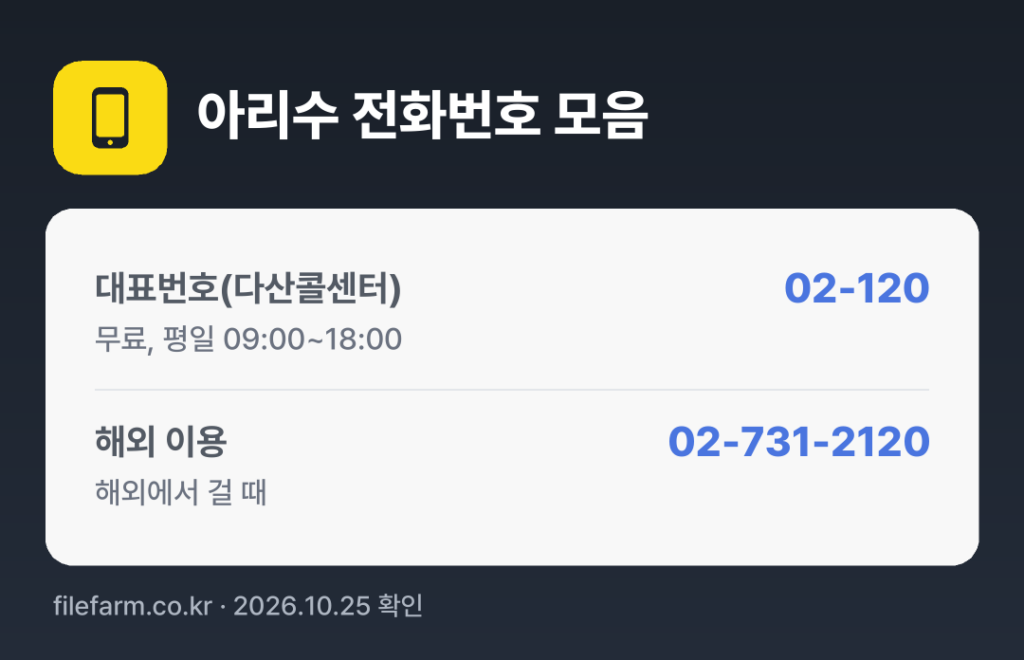 아리수 전화번호 모음: 대표번호(다산콜센터) 02-120, 해외 이용 02-731-2120