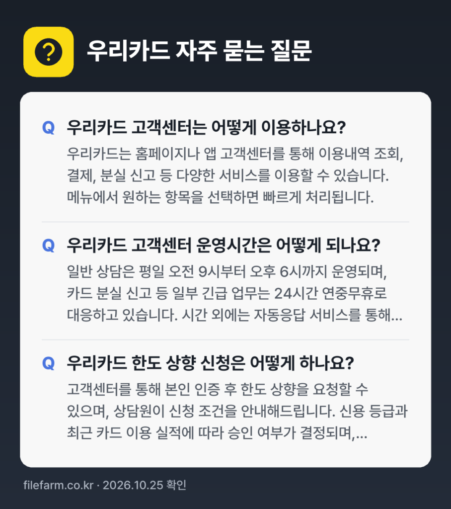 우리카드 자주 묻는 질문: 우리카드 고객센터는 어떻게 이용하나요? / 우리카드 고객센터 운영시간은 어떻게 되나요? / 우리카드 한도 상향 신청은 어떻게 하나요?
