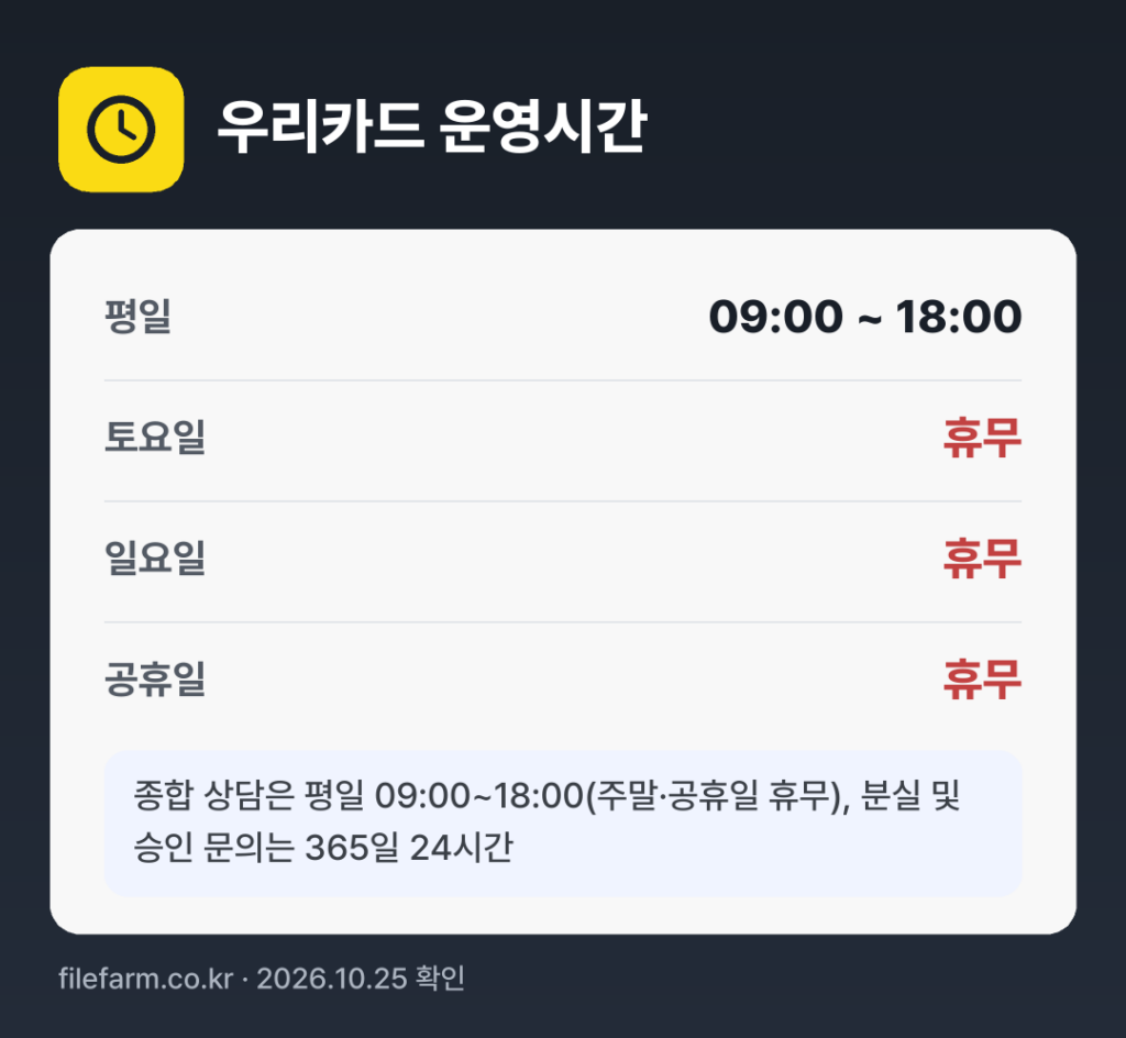 우리카드 운영시간: 평일 09:00 ~ 18:00 · 토 · 일 · 공휴일 휴무