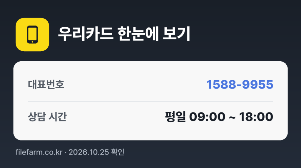 우리카드 한눈에 보기: 1588-9955 · 평일 09:00 ~ 18:00 · 토 · 일 · 공휴일 휴무