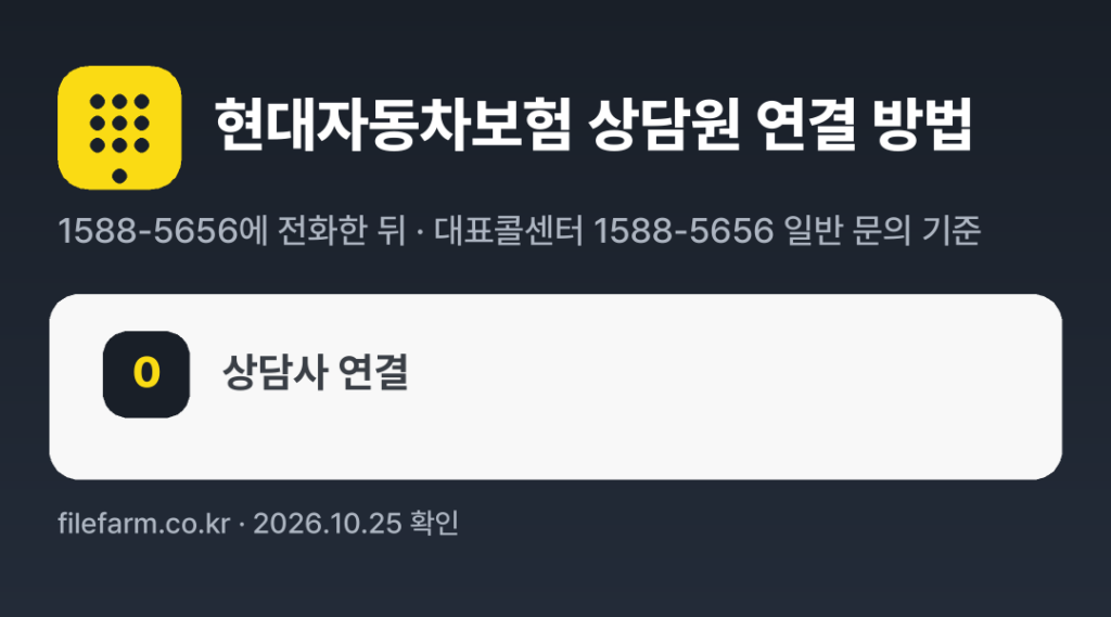 현대자동차보험 상담원 연결 방법: 1588-5656 전화 후 0번 (대표콜센터 1588-5656 일반 문의 기준)