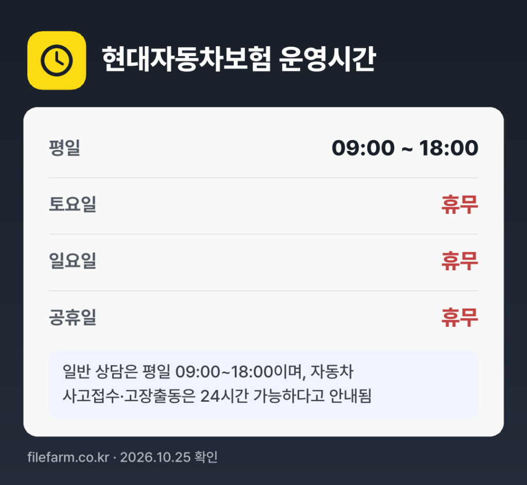 현대자동차보험 운영시간: 평일 09:00 ~ 18:00 · 토 · 일 · 공휴일 휴무