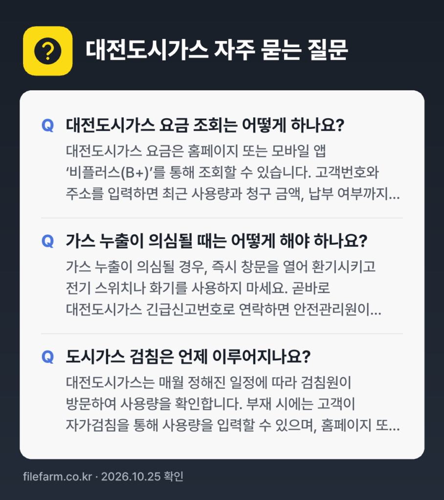 대전도시가스 자주 묻는 질문: 대전도시가스 요금 조회는 어떻게 하나요? / 가스 누출이 의심될 때는 어떻게 해야 하나요? / 도시가스 검침은 언제 이루어지나요?