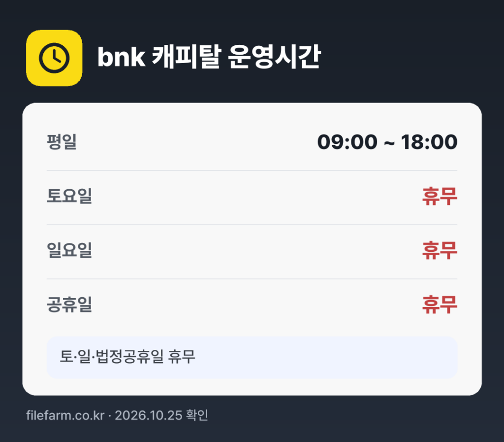 bnk 캐피탈 운영시간: 평일 09:00 ~ 18:00 · 토 · 일 · 공휴일 휴무