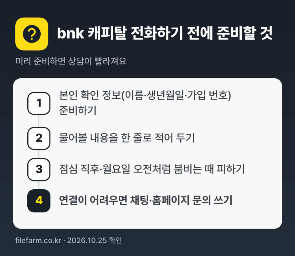 bnk 캐피탈 전화하기 전에 준비할 것: 본인 확인 정보(이름·생년월일·가입 번호) 준비하기, 물어볼 내용을 한 줄로 적어 두기, 점심 직후·월요일 오전처럼 붐비는 때 피하기, 연결이 어려우면 채팅·홈페이지 문의 쓰기