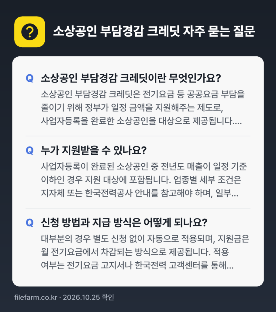 소상공인 부담경감 크레딧 자주 묻는 질문: 소상공인 부담경감 크레딧이란 무엇인가요? / 누가 지원받을 수 있나요? / 신청 방법과 지급 방식은 어떻게 되나요?