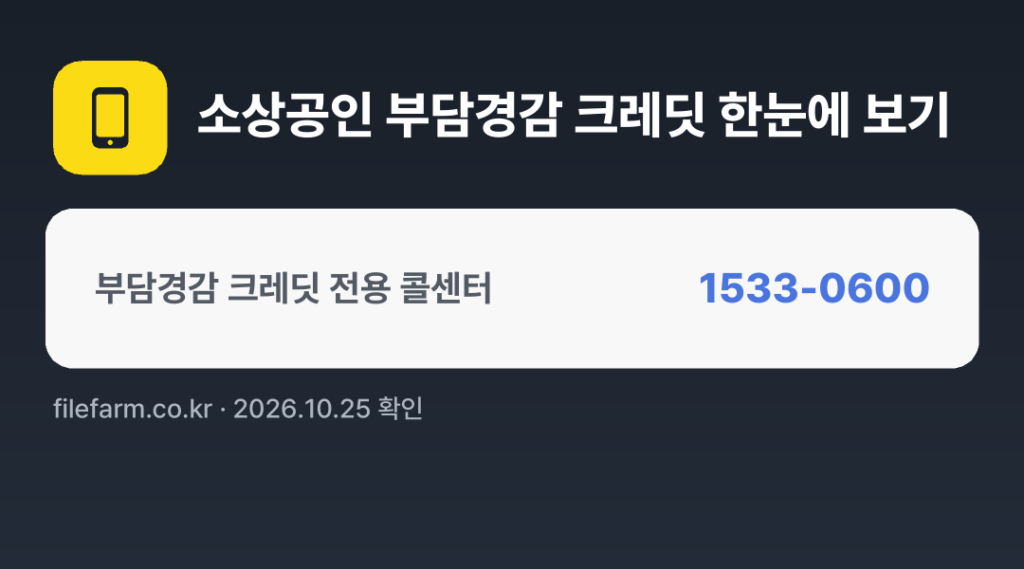 소상공인 부담경감 크레딧 한눈에 보기: 1533-0600