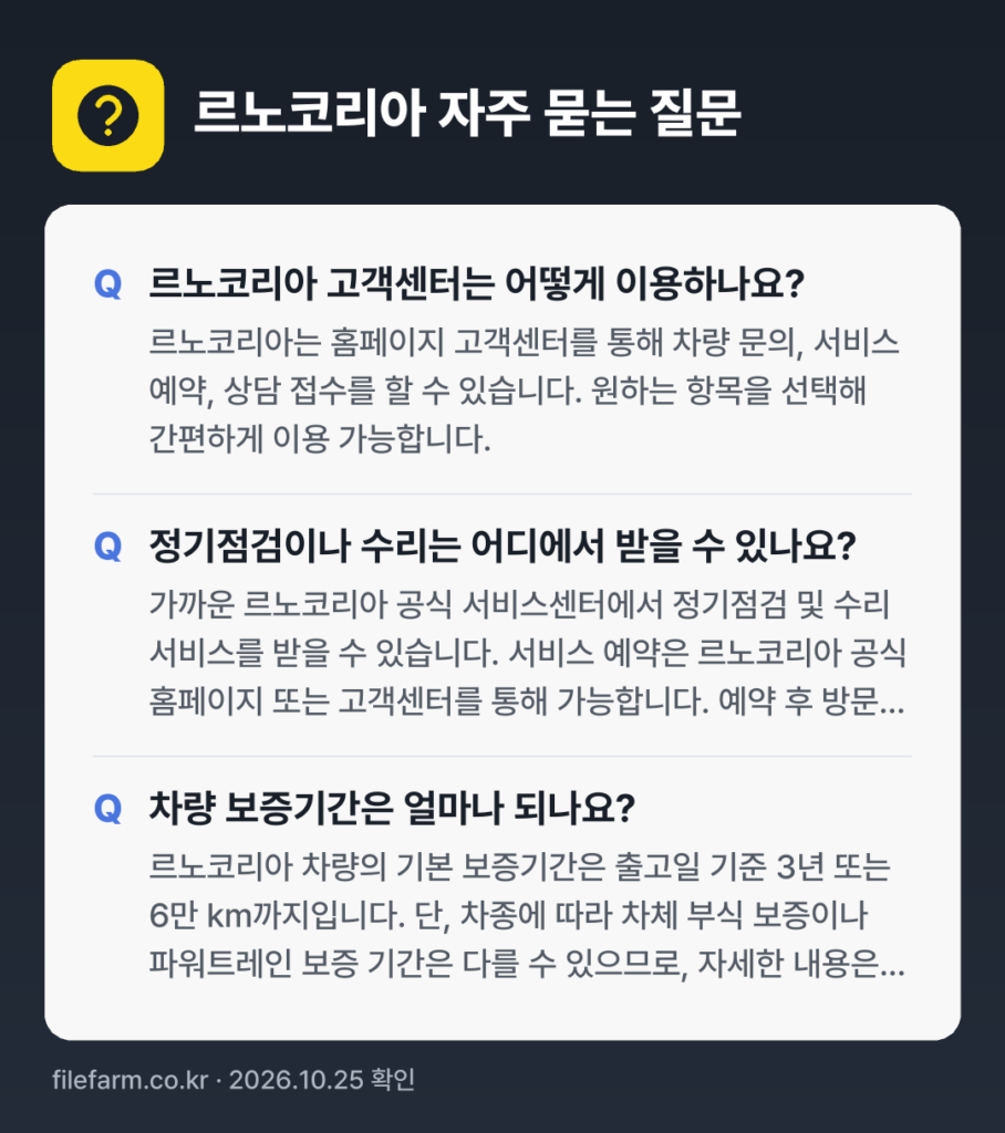르노코리아 자주 묻는 질문: 르노코리아 고객센터는 어떻게 이용하나요? / 정기점검이나 수리는 어디에서 받을 수 있나요? / 차량 보증기간은 얼마나 되나요?